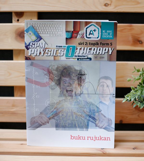 Latihan Form 4 – Cikgu Ajwad