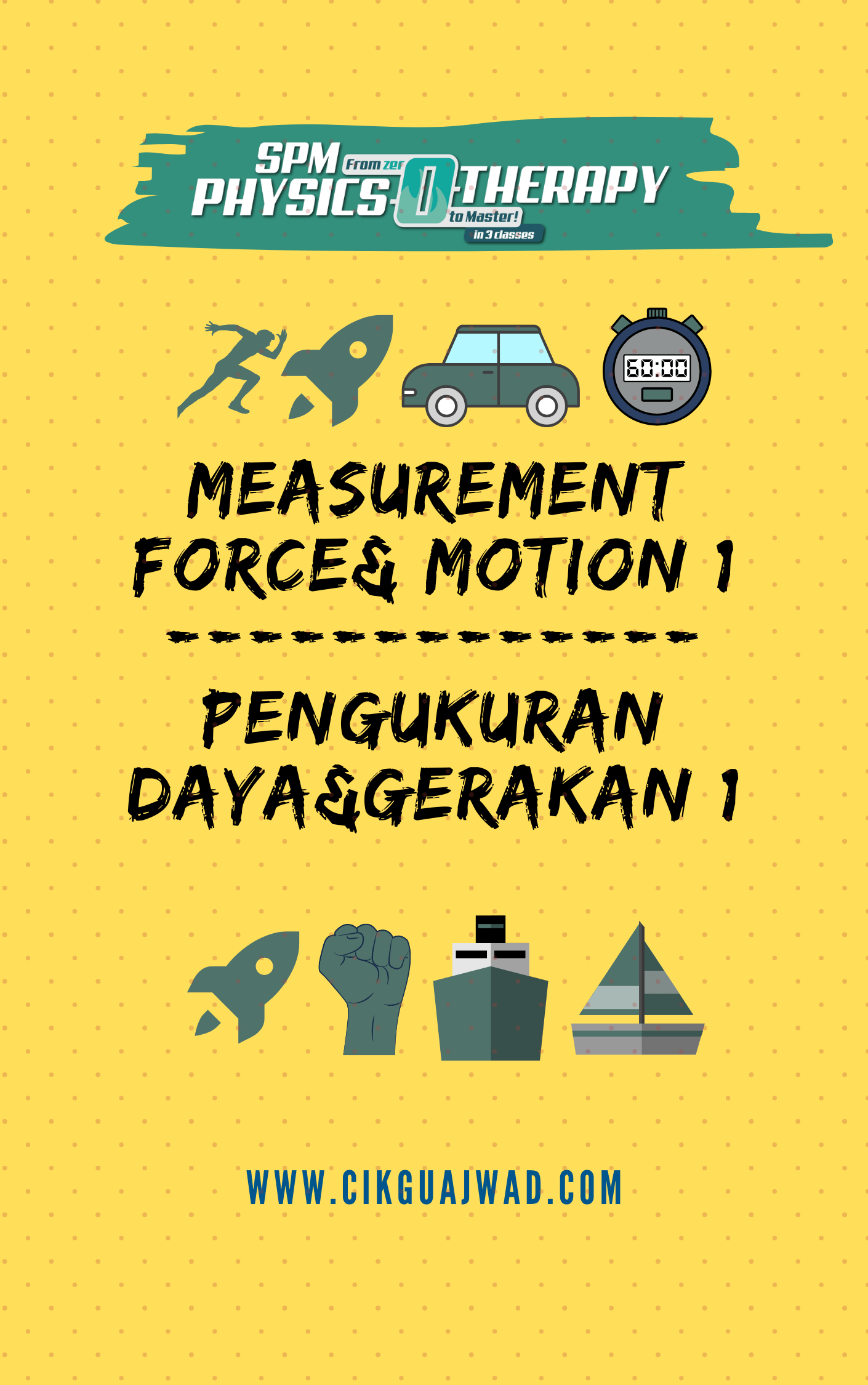 Measurement Force & Motion 1 – Cikgu Ajwad