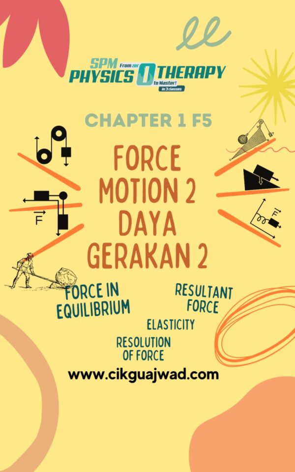 Buku Force Motion 2 Fizik (chapter 1 form 5) -Cikgu Ajwad