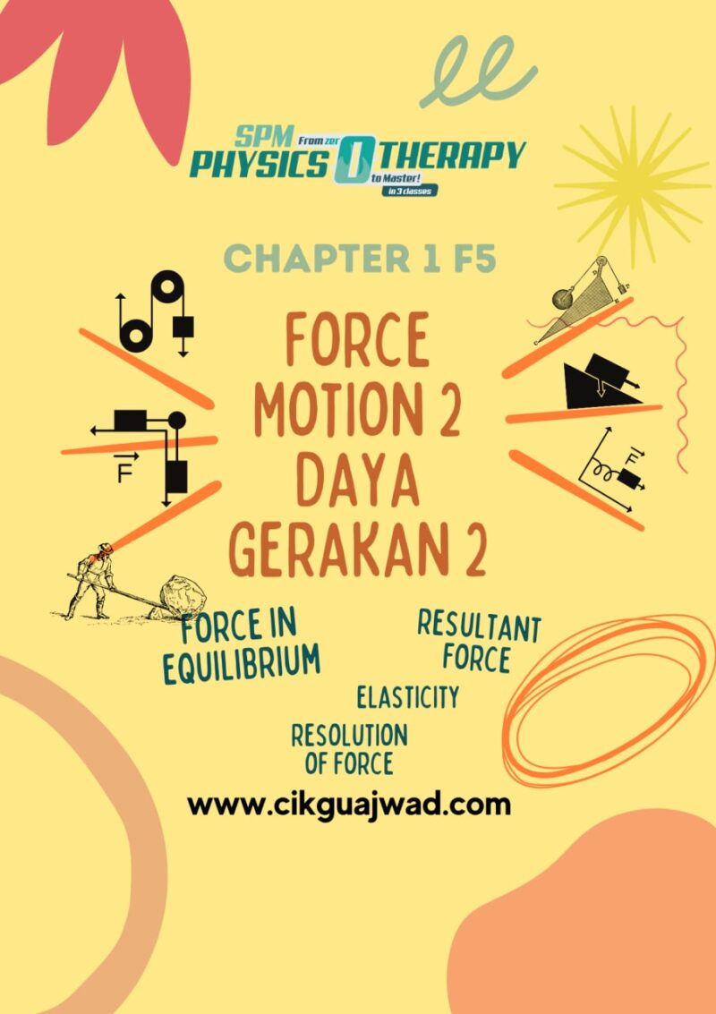 Buku Force Motion 2 Fizik (chapter 1 form 5) -Cikgu Ajwad